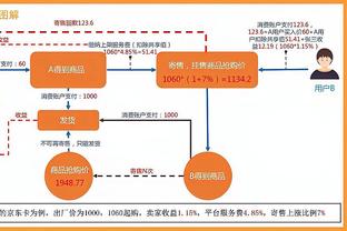 詹俊：马宁亚洲杯执法表现相当优秀，有没有机会去美加墨呢？